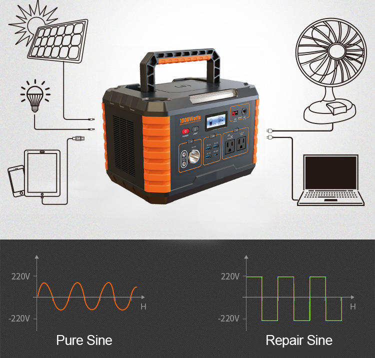 1000w 220v with Solar Panels Portable Backup Station for Tenting