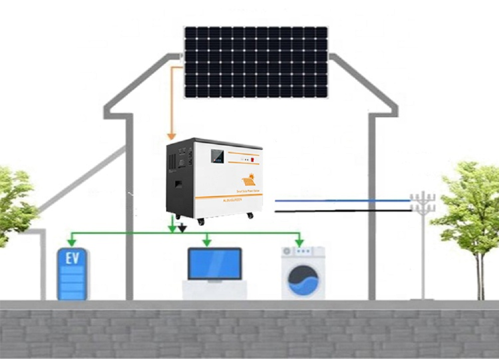5KW 5KWH Top Generator Off Grid Power System for Home