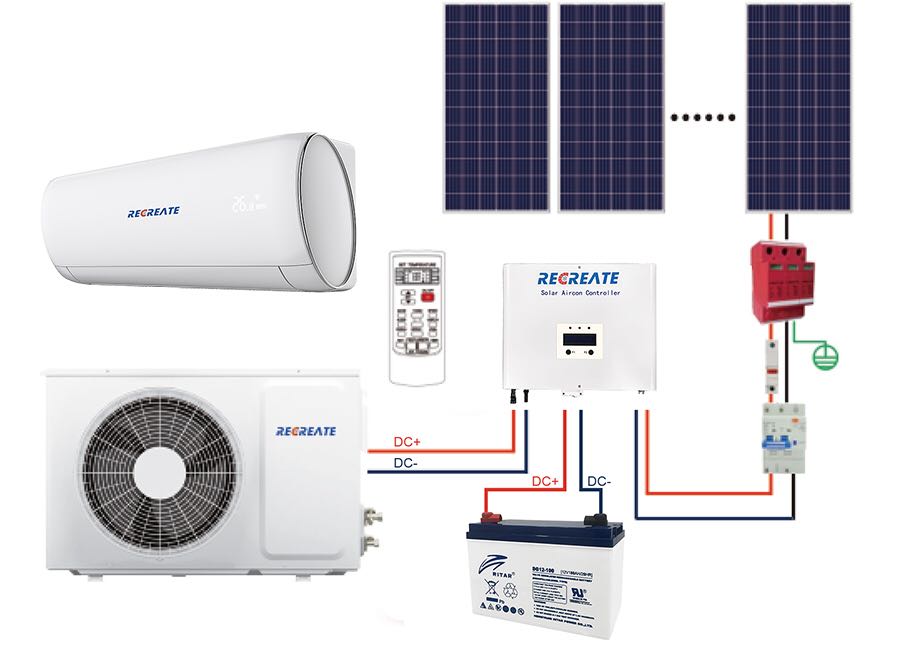 12000 Btu/1 Ton/1.5 Hp Eco Solar Air Conditioning for Sump Pump