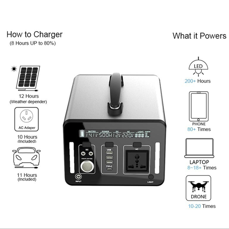 1000w Portable Power Station Rechargeable For Home